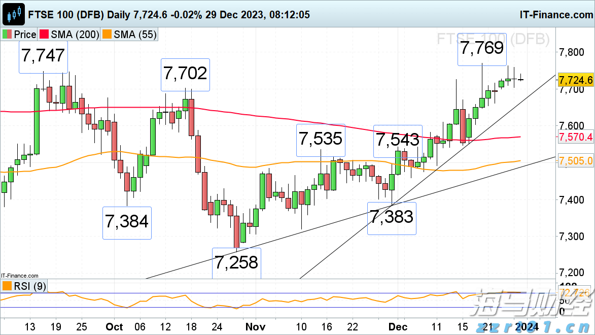 关于“十五五”规划，你有什么好点子？