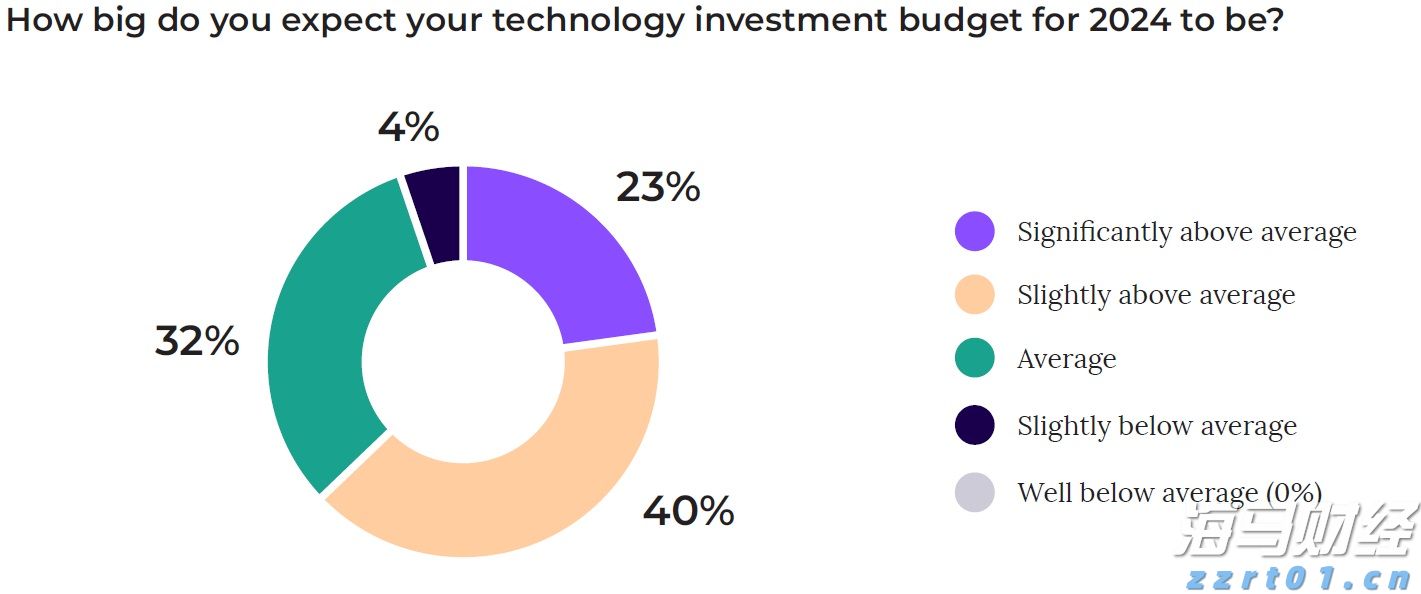 市消防救援支队快速解救5名被困群众