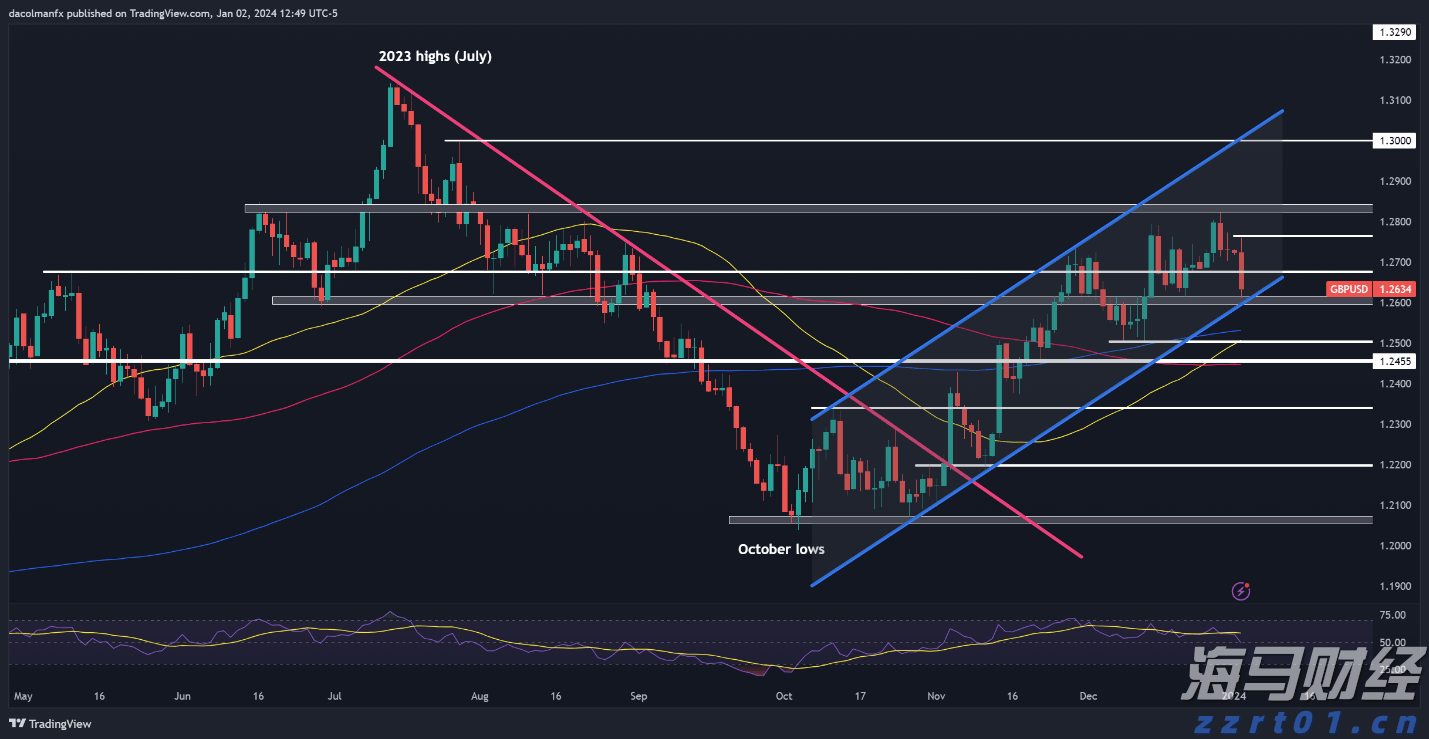 港股异动 | 赤子城科技(09911)盈喜后高开逾9% AI赋能多样化社交产品 预计上半年纯利至少翻倍
