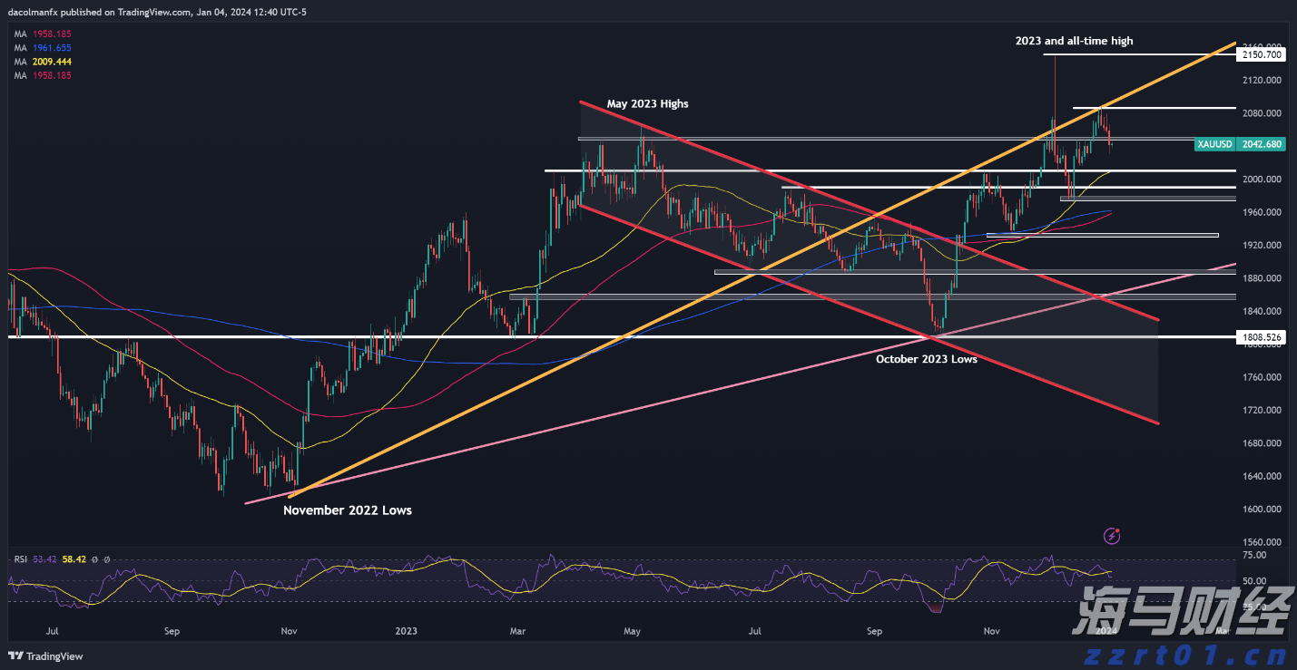 广东启动水利防汛、防汛水文测报Ⅳ级应急响应