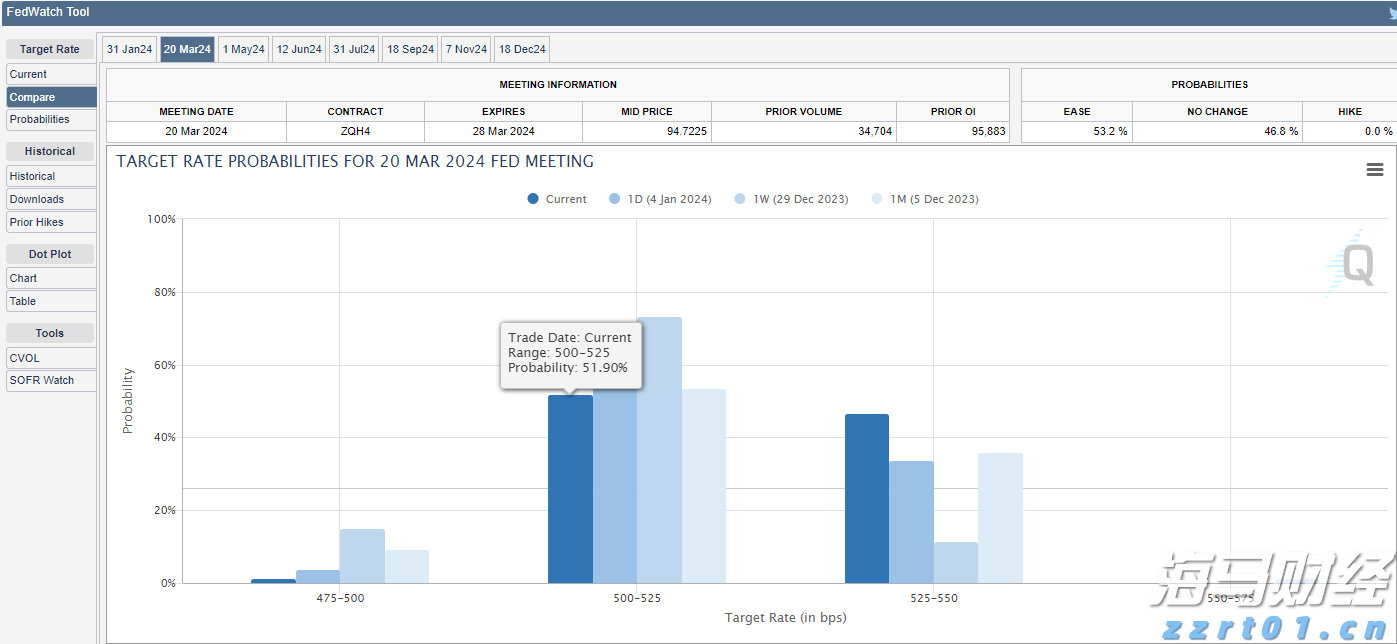 顺德5日新增基孔肯雅热确诊病例122例 新增病例实现“8连降”