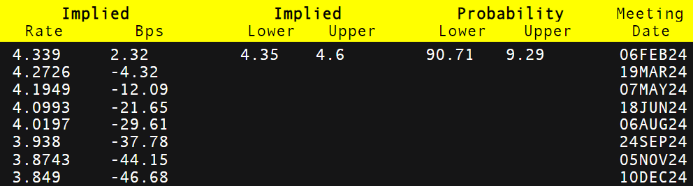 隔夜美股 | 美联储维持利率不变 三大指数涨跌不一 英伟达(NVDA.US)上涨2.14%