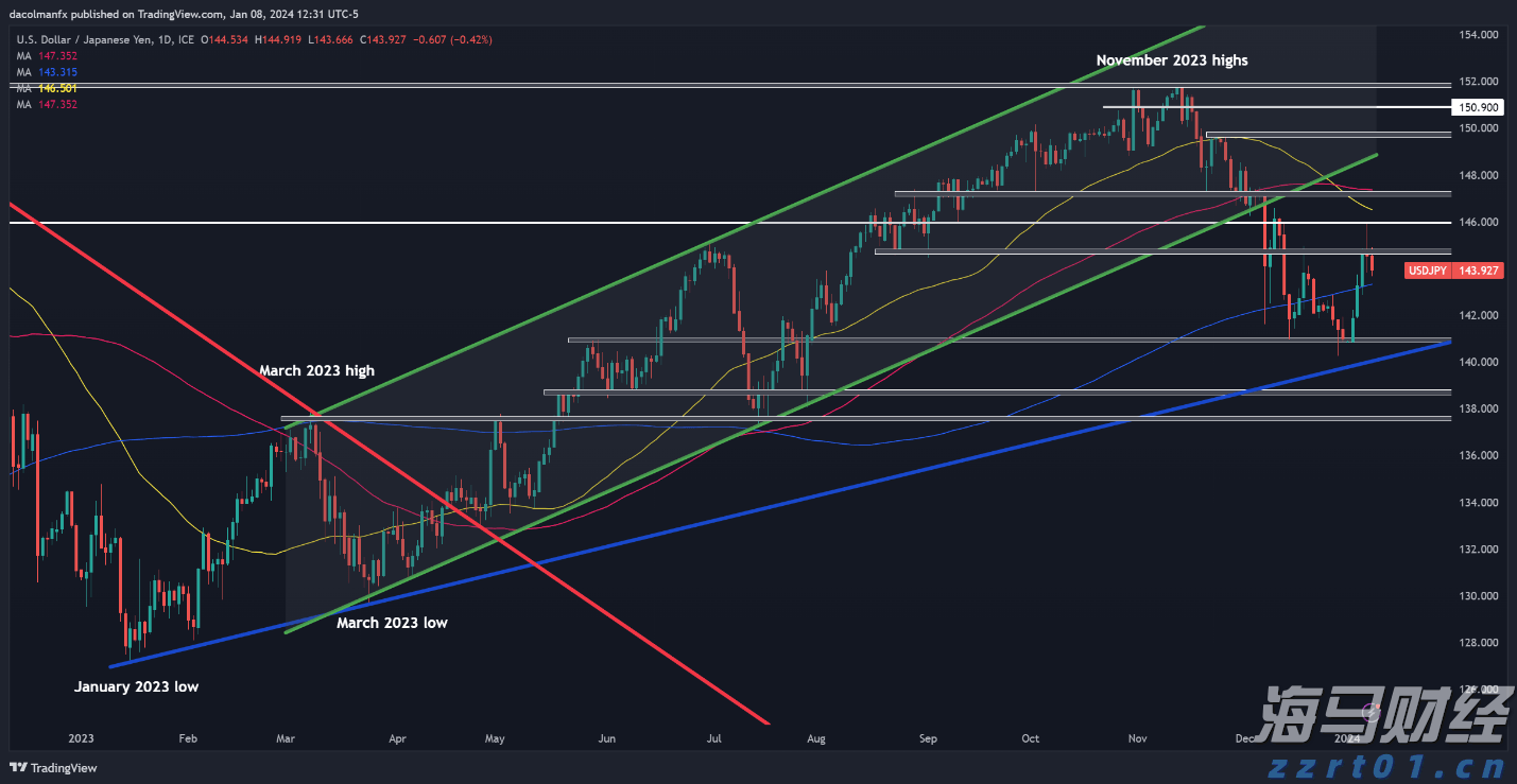 160万亩林地释放“绿色生产力” 张家口市林下经济年产值突破3.15亿元