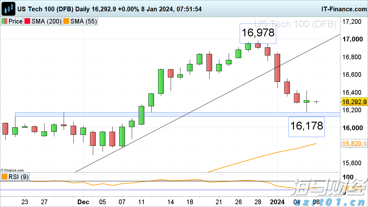江苏省市场监管局发布2021年抽检不合格食品核查处置十大典型案例