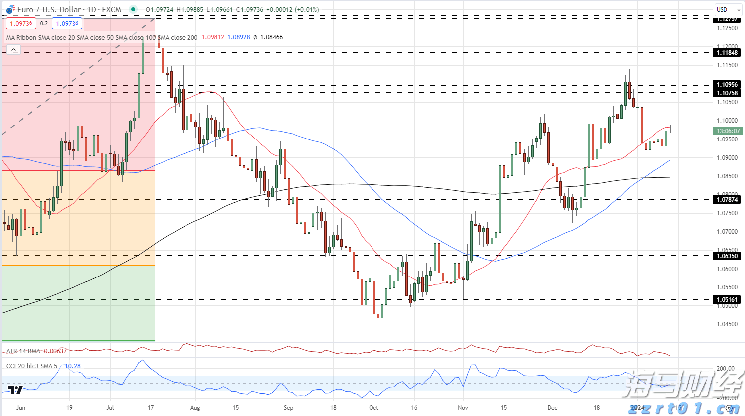南木镇：早稻开镰丰收忙
