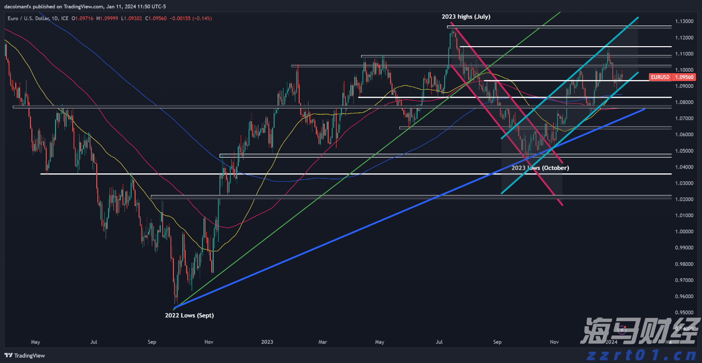 提高公众版权保护意识 共同抵制盗版