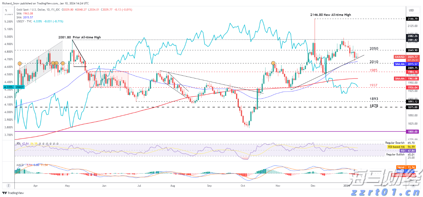 提高公众版权保护意识 共同抵制盗版