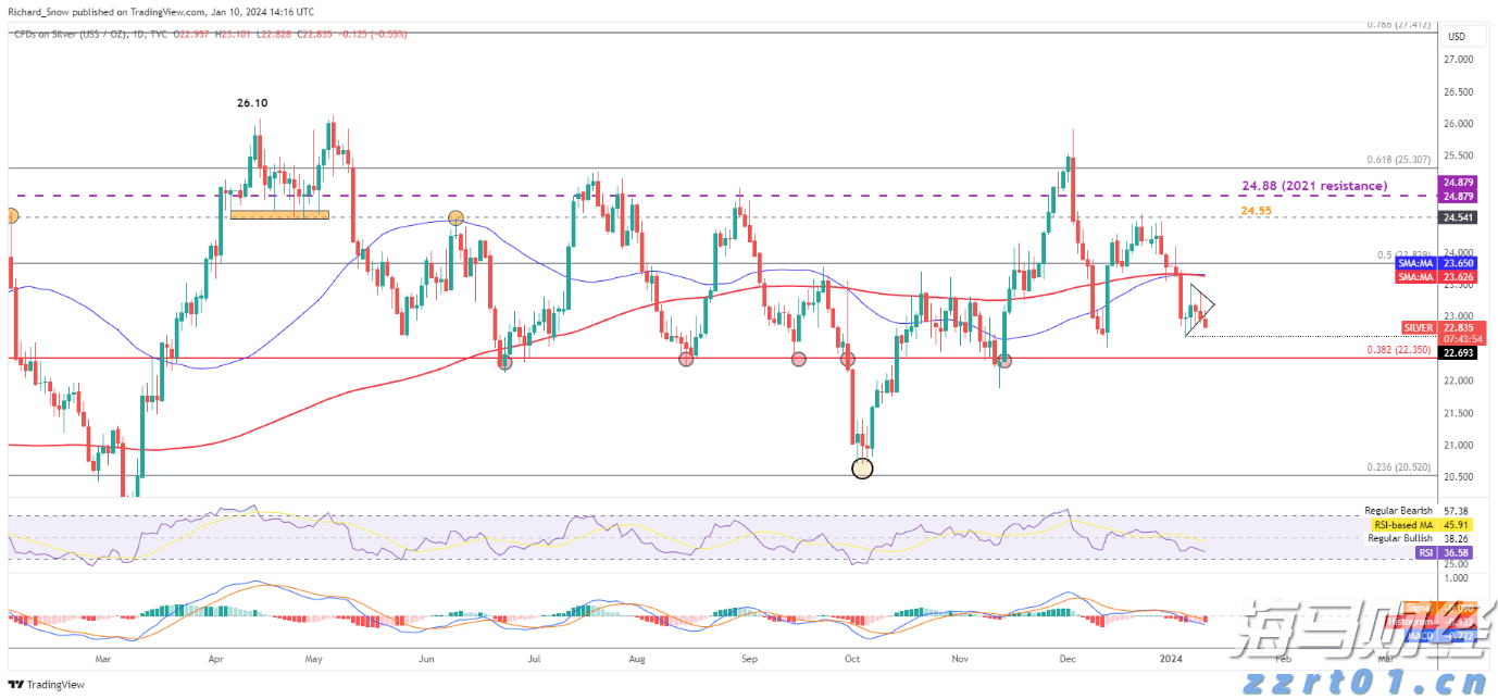 提高公众版权保护意识 共同抵制盗版