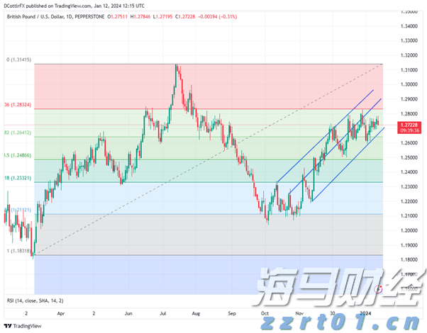 铂金价格大幅上涨60%！美中需求激增导致伦敦与苏黎世库存紧张
