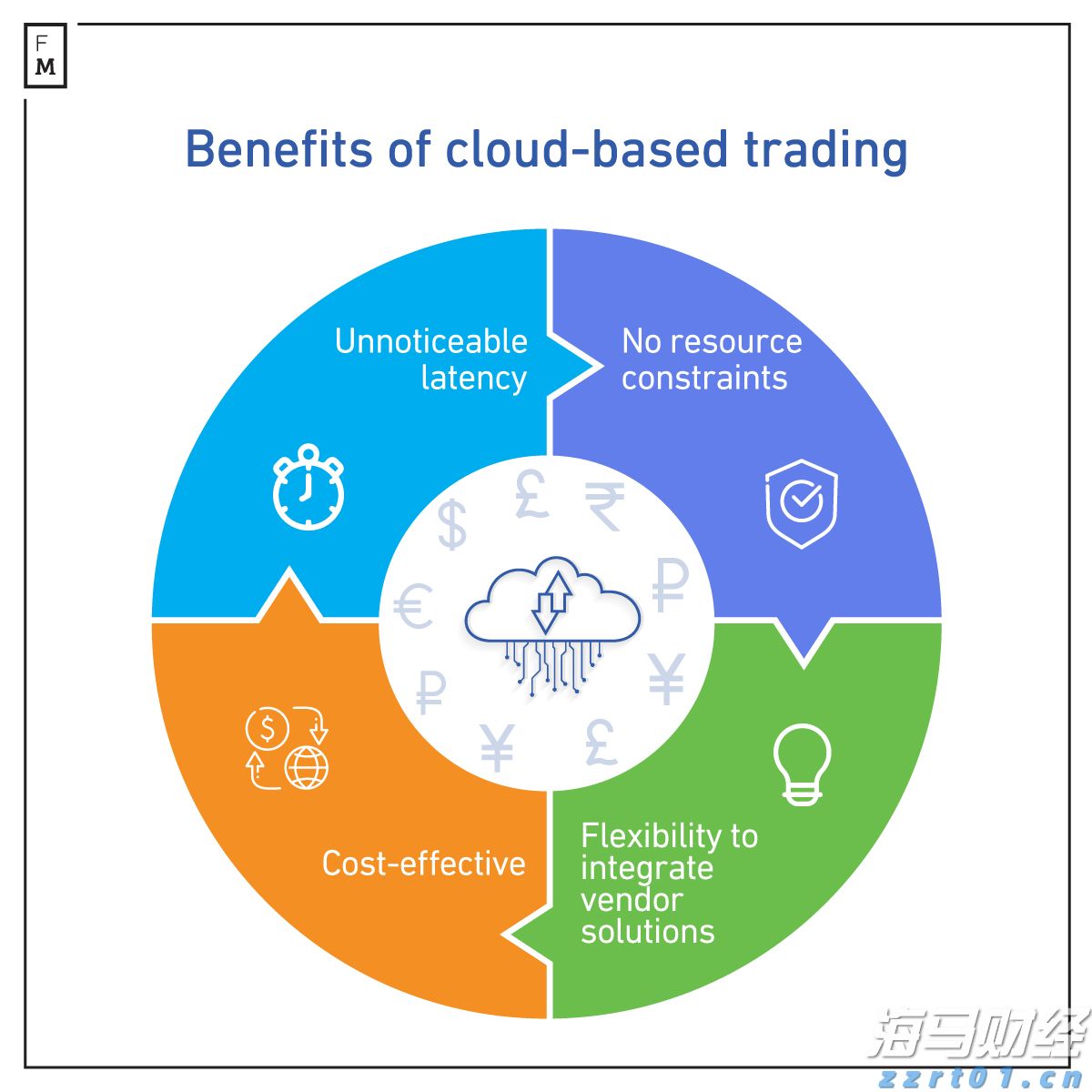 泰康人寿安徽分公司提醒您:反诈必修课之机票退改签背后的诈骗套路