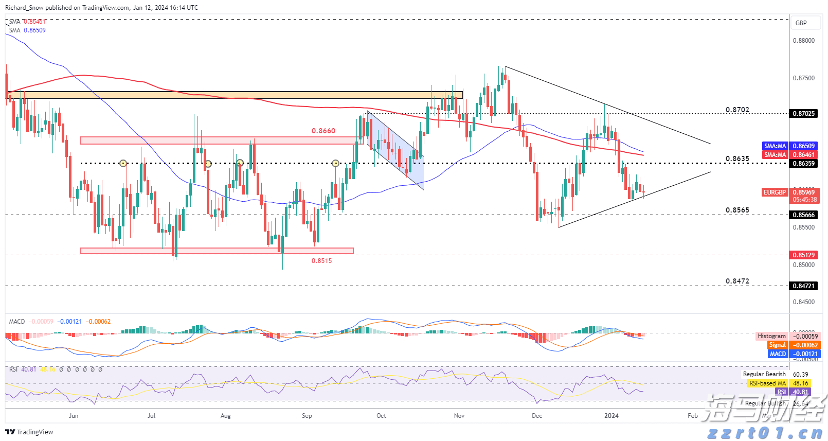 广东已建成370个农村食品经营规范化建设点