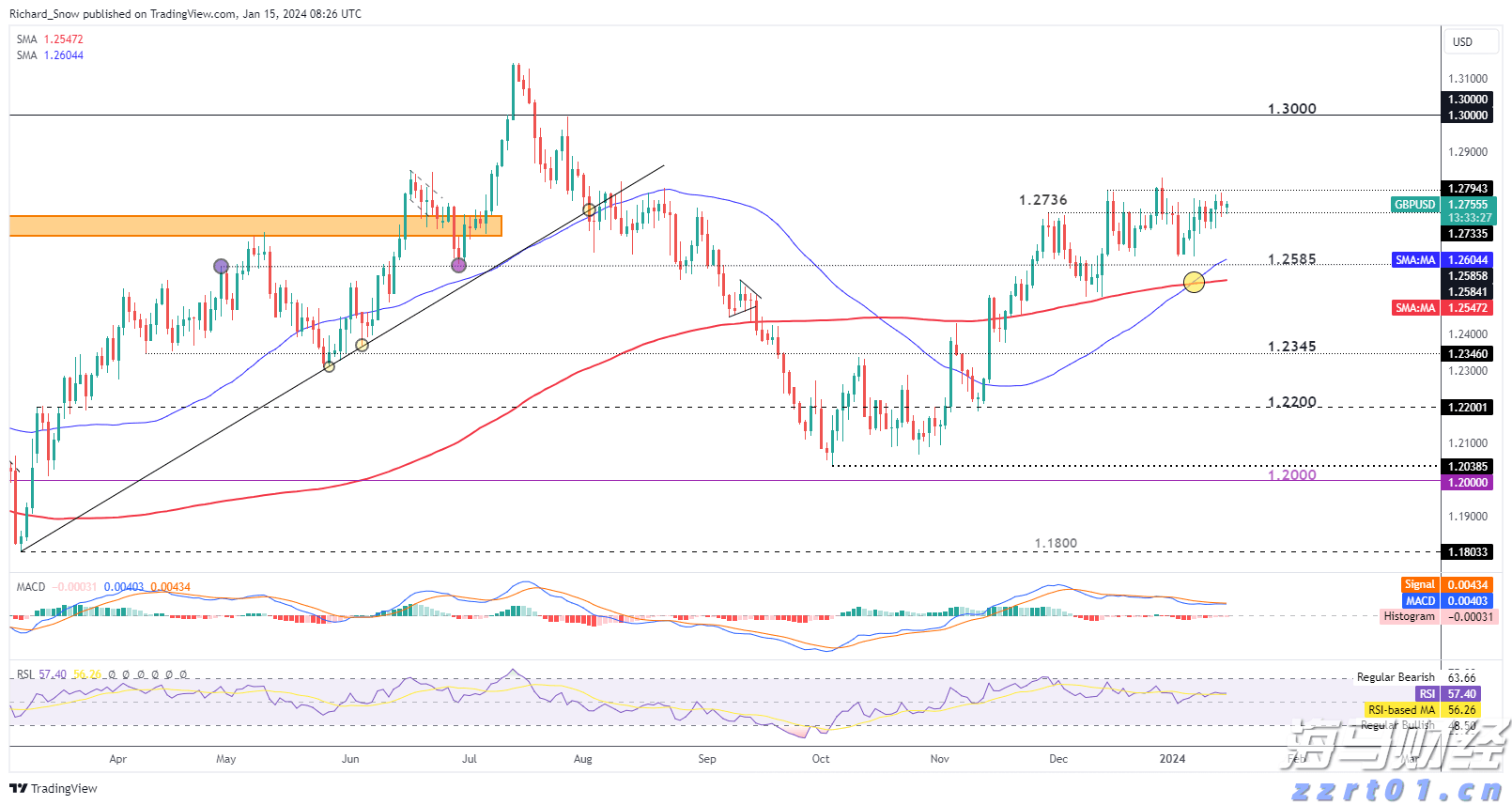 全国青少年田径运动会百米大战:广东收获男、女子亚军,陈歆璇刷新个人最好成绩