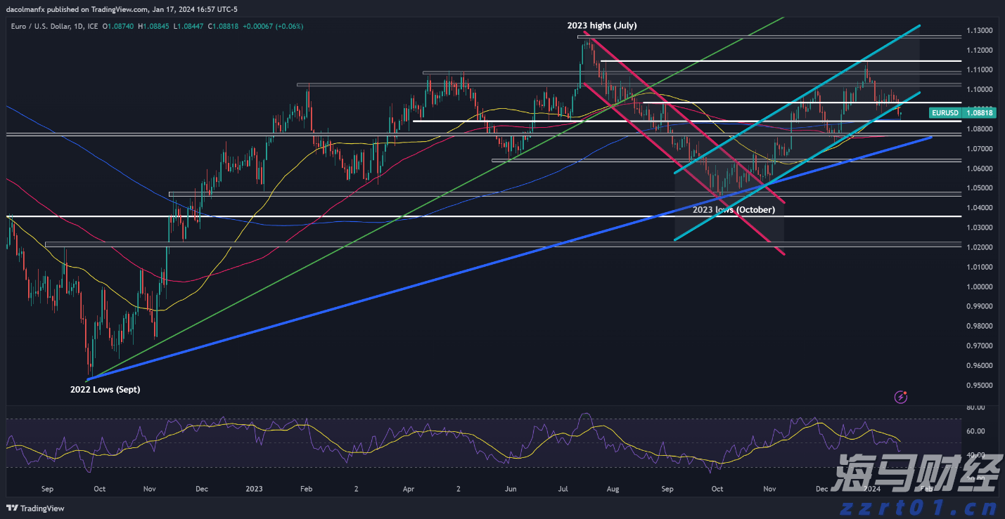 我市加快推进《贵港市扶贫志》编纂工作