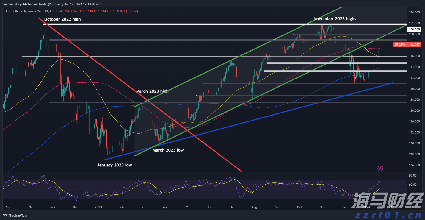 我市加快推进《贵港市扶贫志》编纂工作