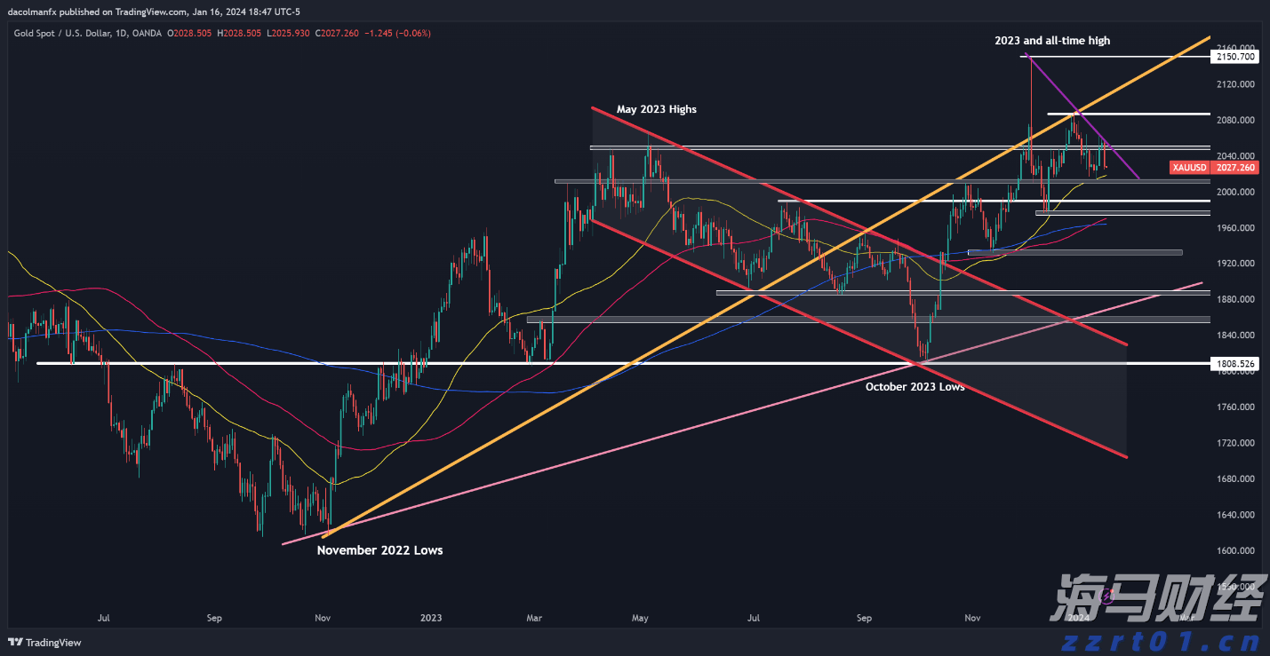我市加快推进《贵港市扶贫志》编纂工作