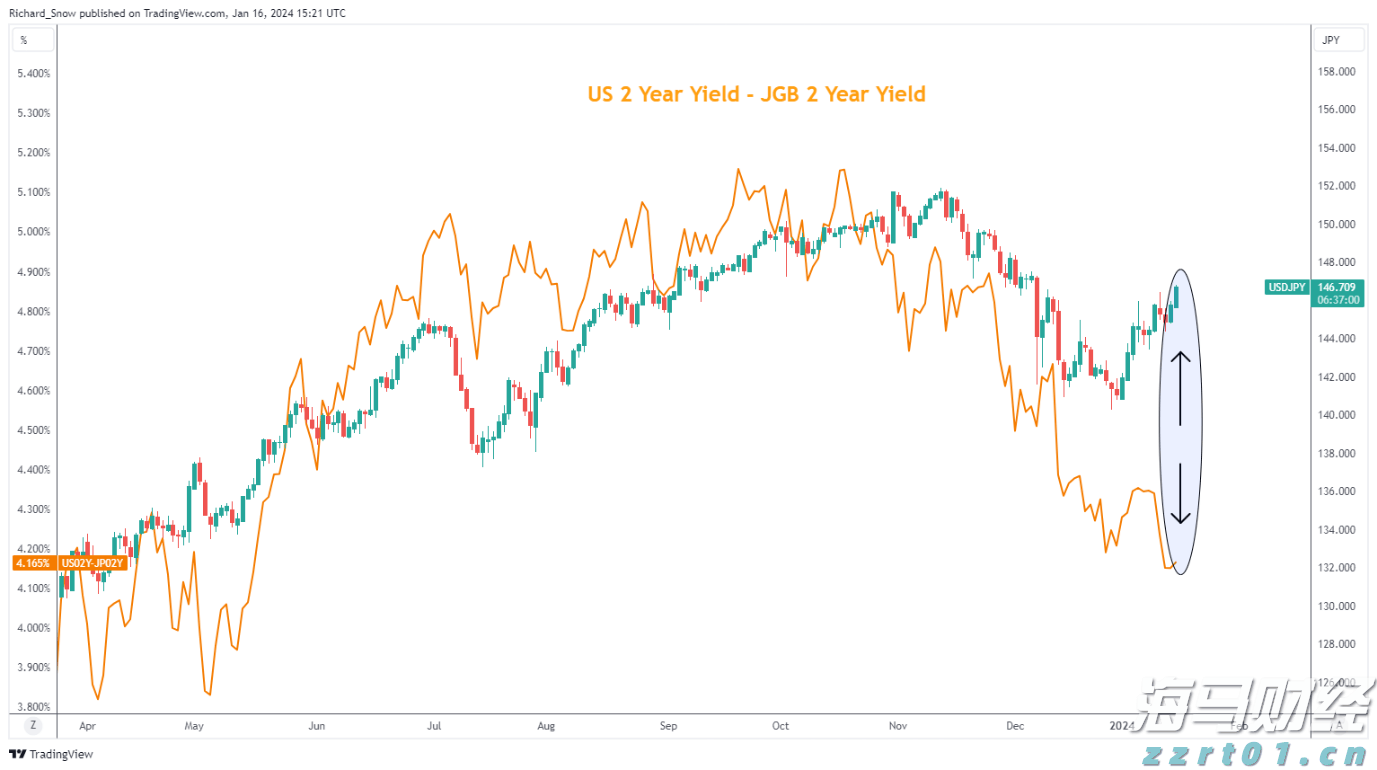 港南区博易特智能家居产业园设备安装进入冲刺阶段
