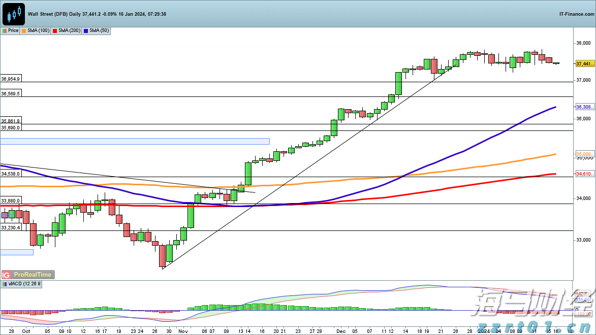 港南区博易特智能家居产业园设备安装进入冲刺阶段
