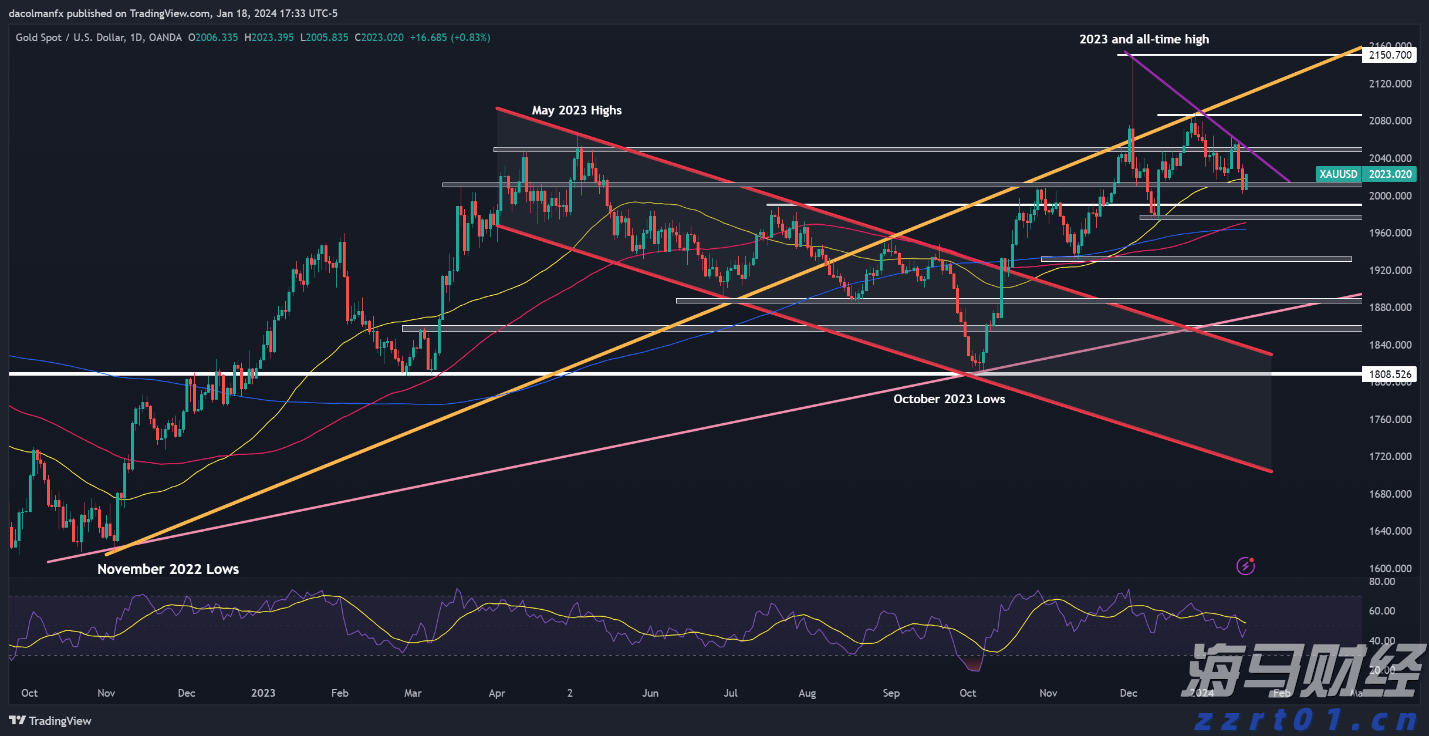 我省发布企业开办服务规范
