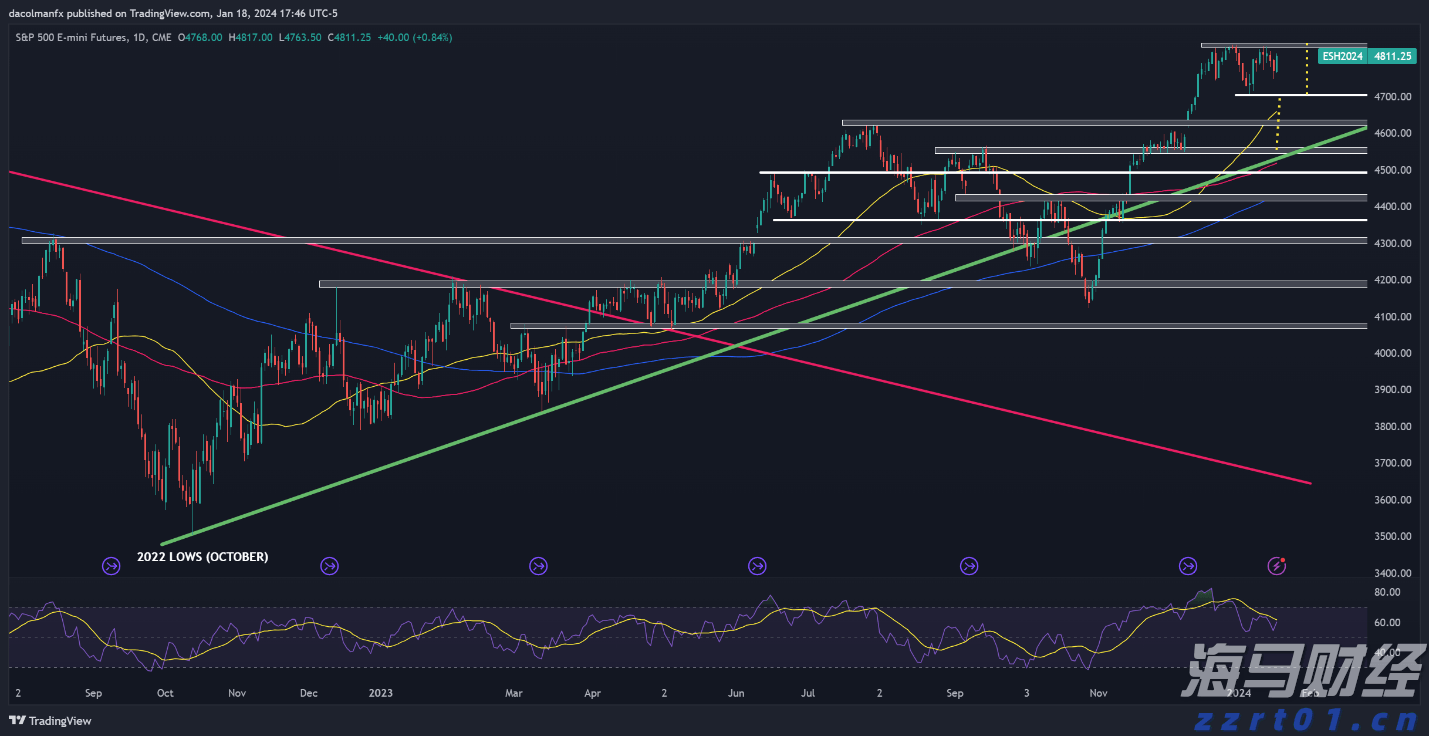 安徽合力：强链补链赋能企业高质量发展