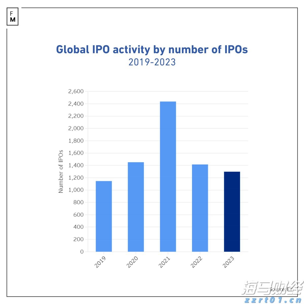 国家新一轮第二批支持的重点“小巨人”企业名单公布 梅州1家企业获认定实现“零突破”
