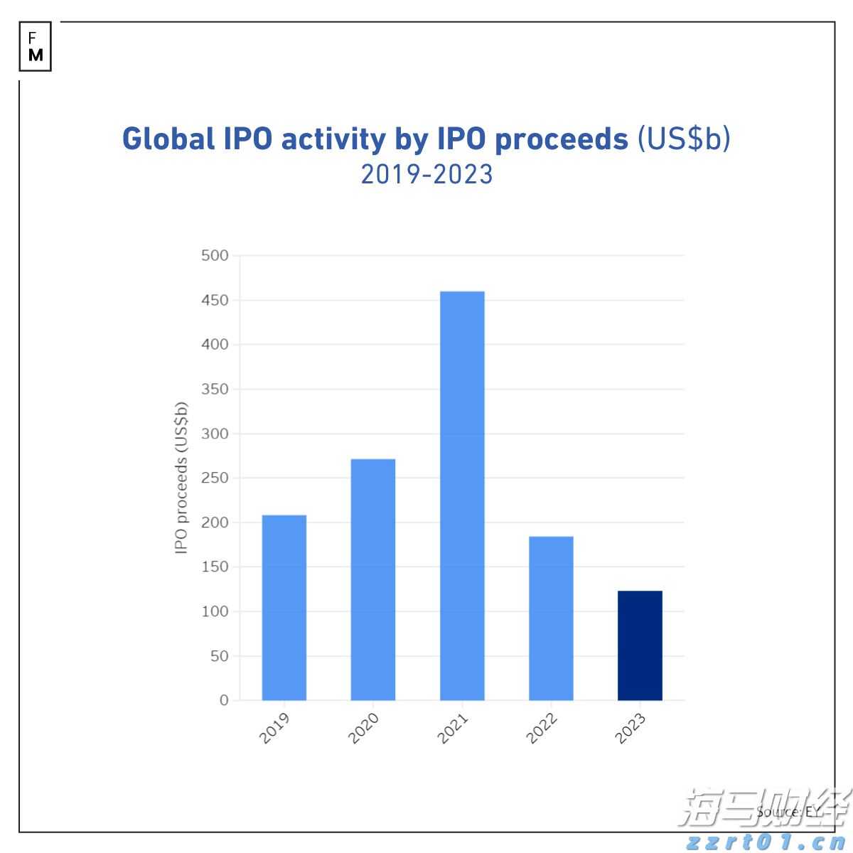 国家新一轮第二批支持的重点“小巨人”企业名单公布 梅州1家企业获认定实现“零突破”