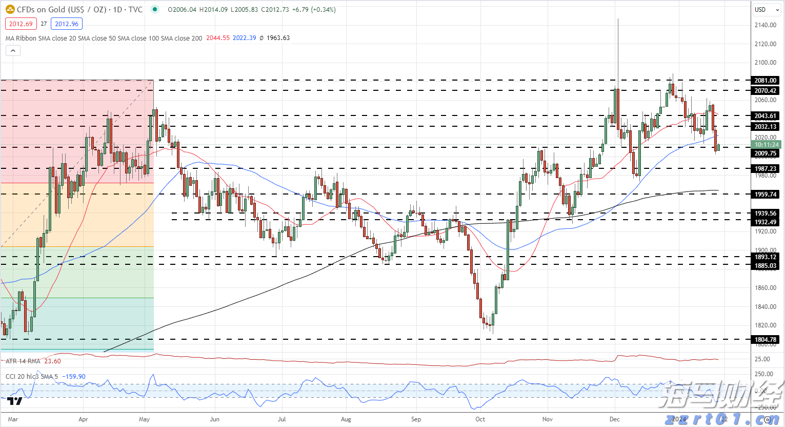 广西工业互联网“百场路演”林业发展专题活动在我市举行