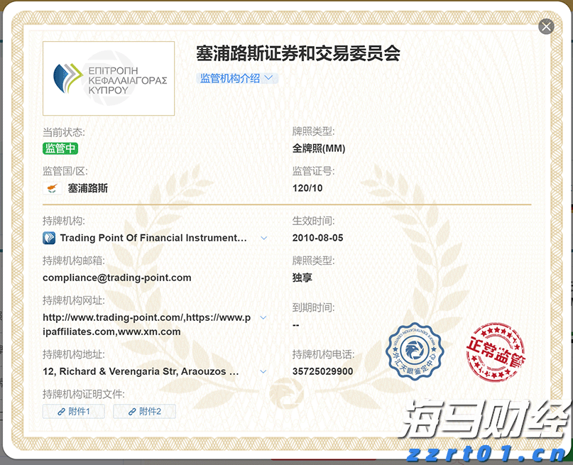 @上海反垄断 请回答2021