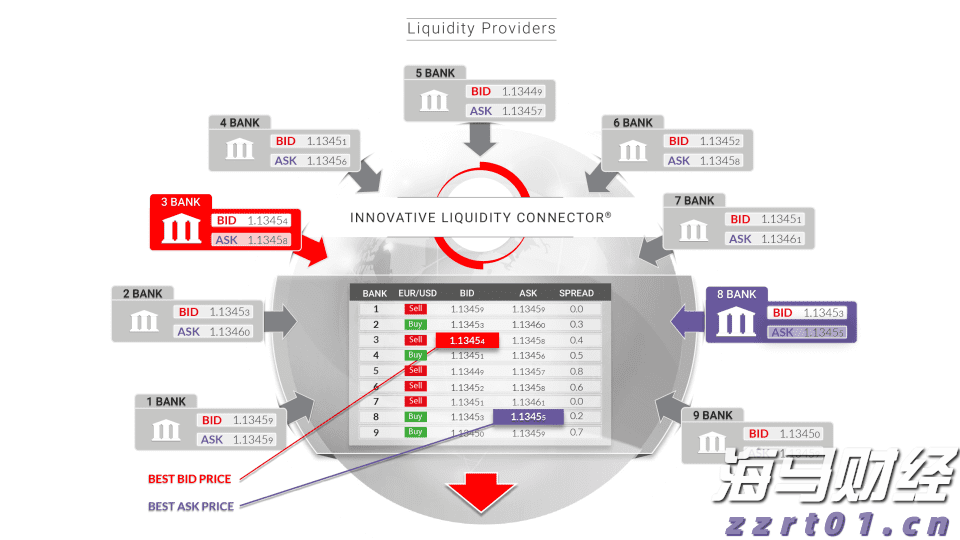 财政部、税务总局对《中华人民共和国增值税法实施条例》草案征求意见