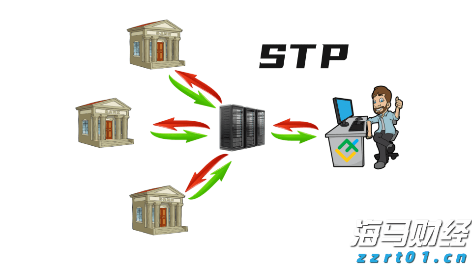 财政部、税务总局对《中华人民共和国增值税法实施条例》草案征求意见