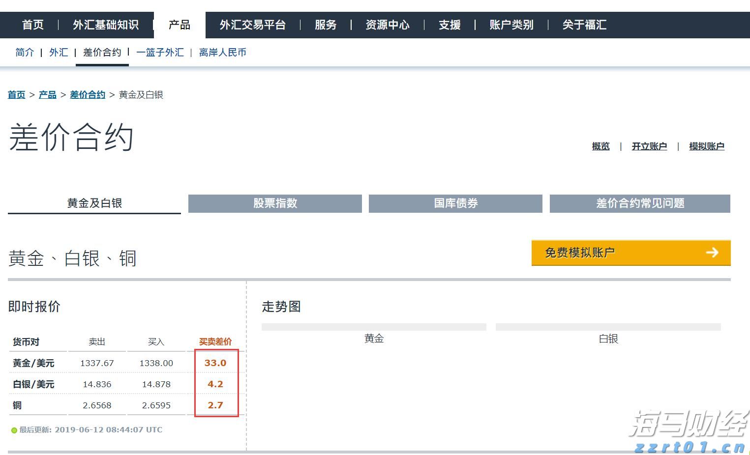 券商晨会精华 | 免示教机器人从钢结构向船舶领域扩展，相关产业链公司将受益