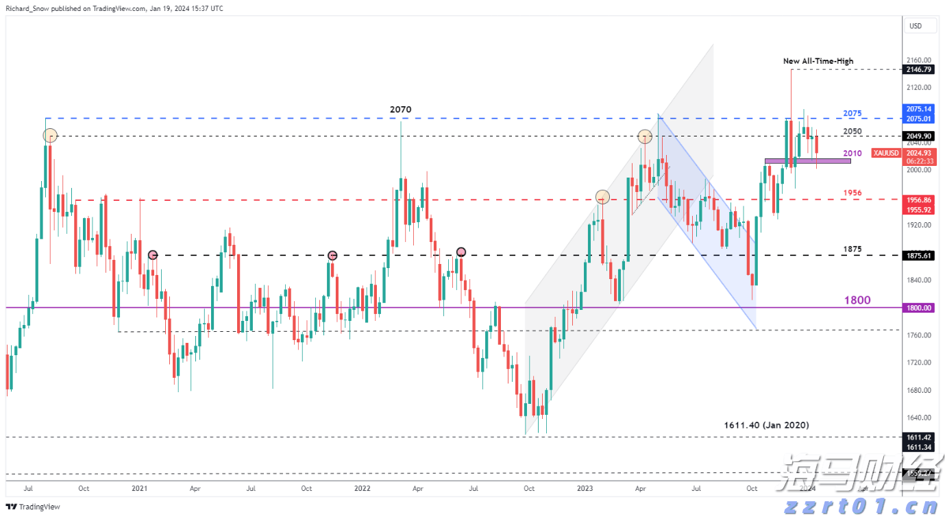 德意志银行(DB.US)第二季度净利润为14.85亿欧元，成功扭亏为盈，创下2007年以来最佳上半年业绩