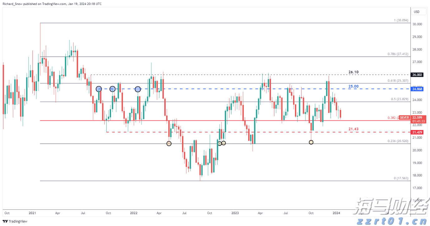 关税风险与市场淡季来临 华尔街对美股的谨慎态度加剧
