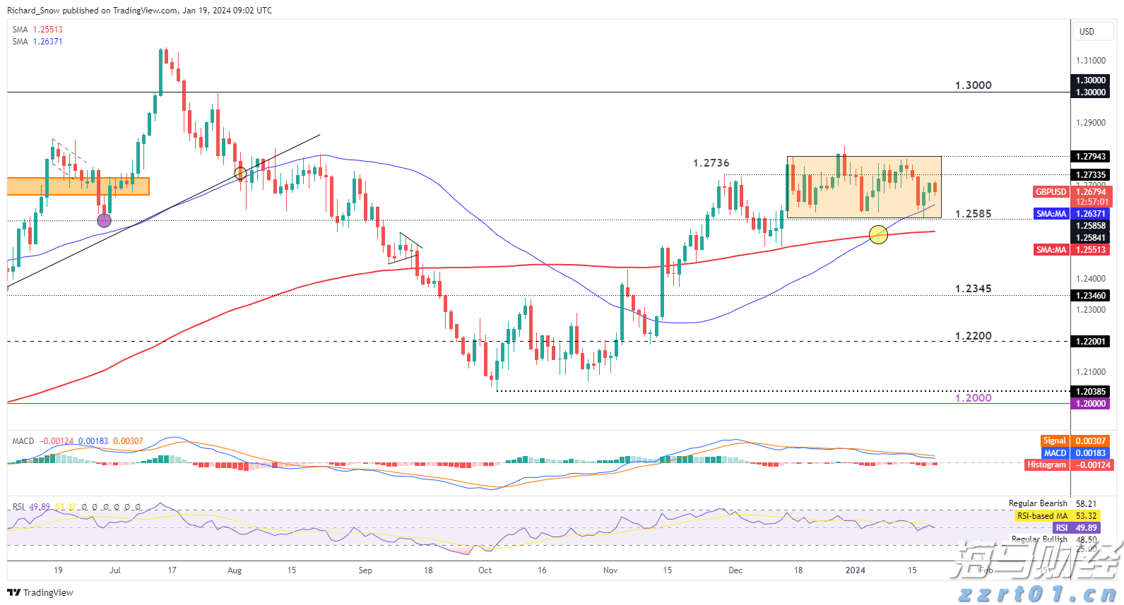 市残联第六届主席团第四次全体会议召开
