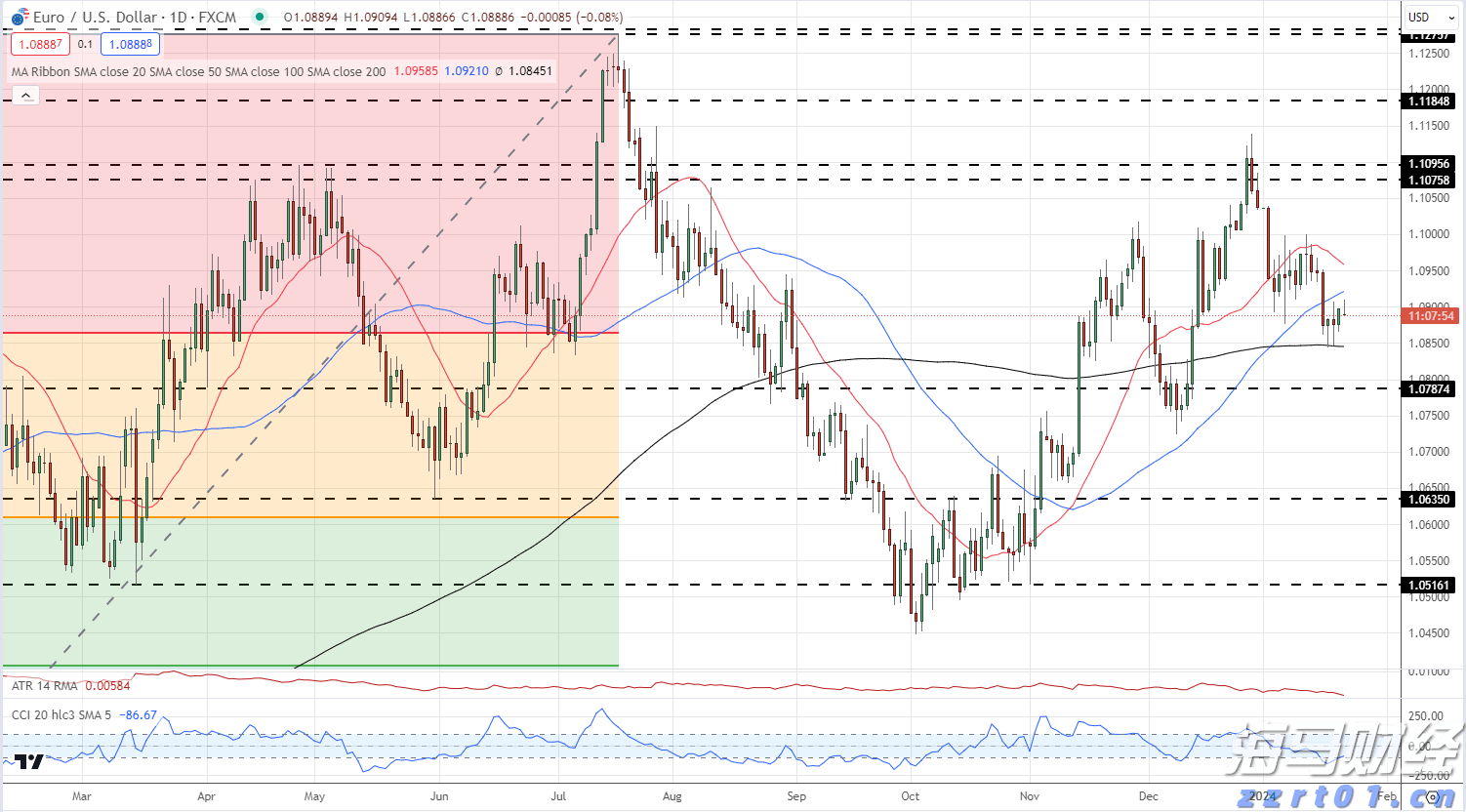 世界首套550米工作面刮板输送成套装备“出海”