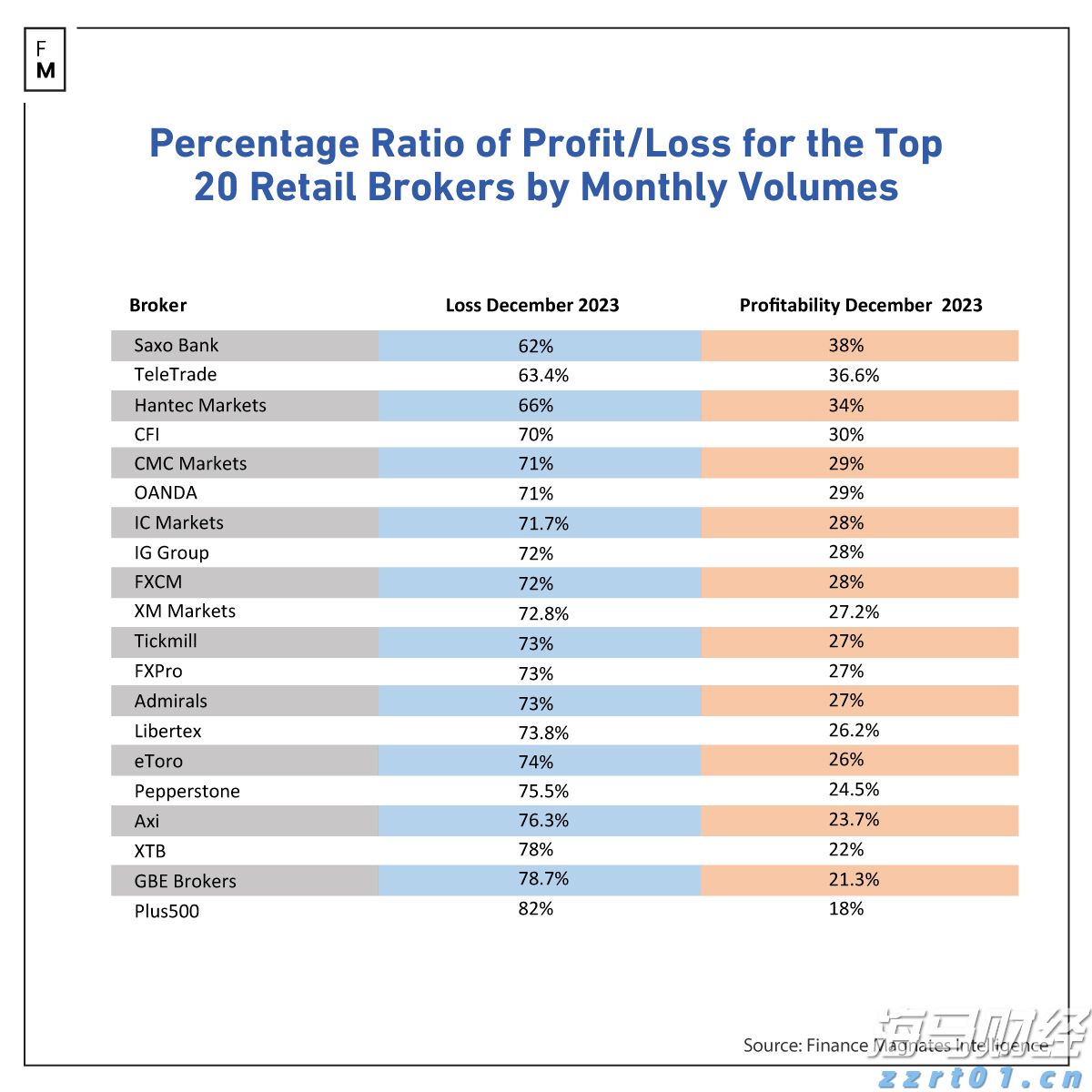 美军计划9月向日本境内部署“堤丰”中程导弹系统，中方表态