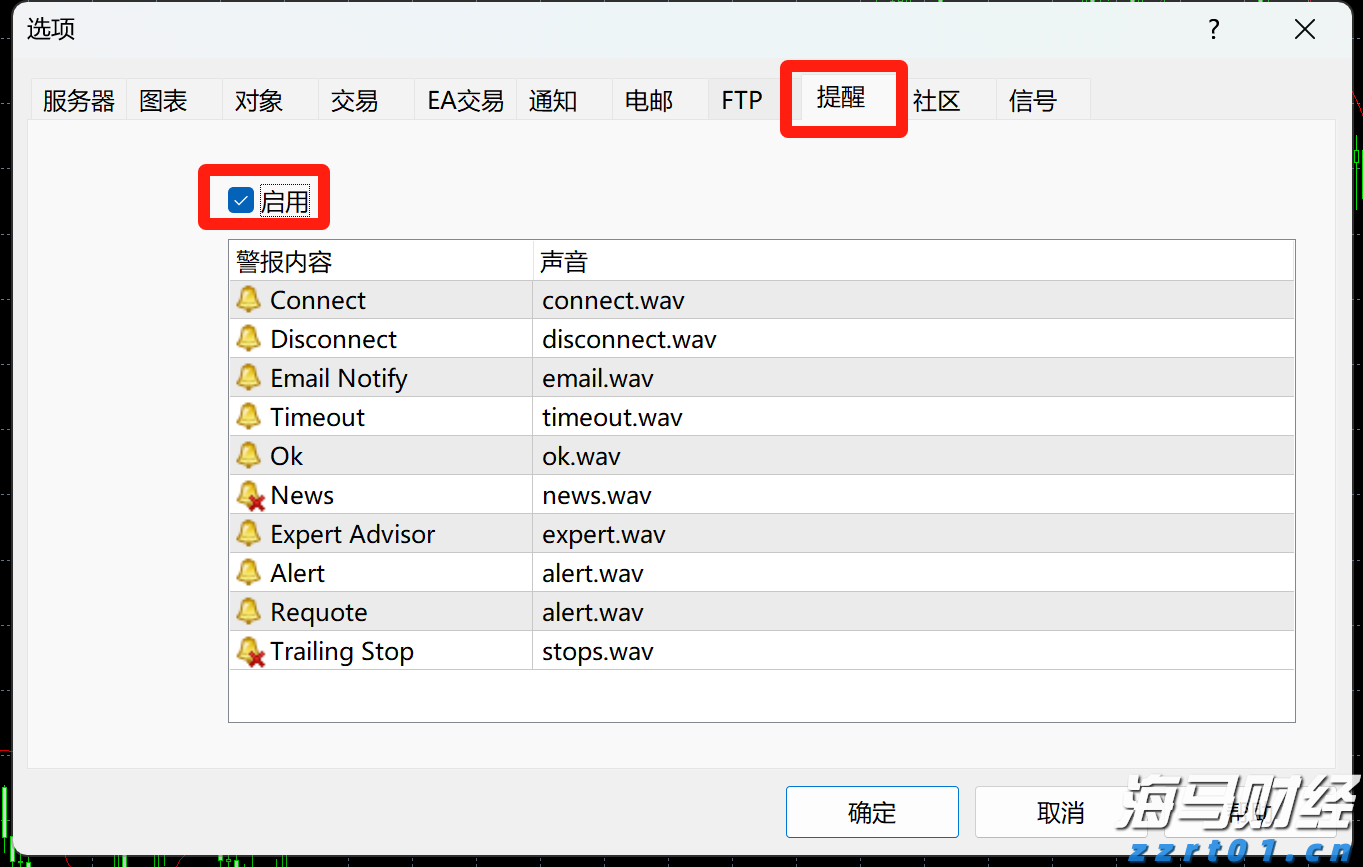 预制菜争议持续发酵,餐馆如何打消食客顾虑?