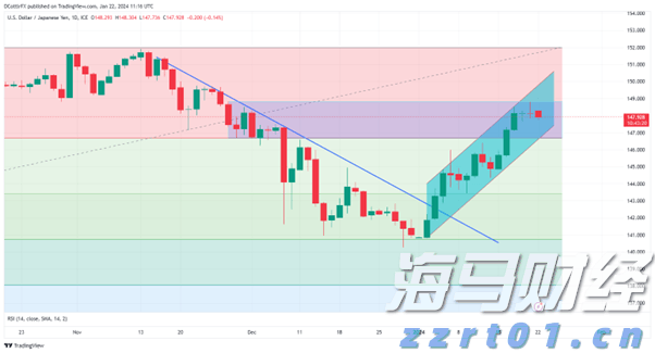 广湛高铁茂名南站站名标识亮相