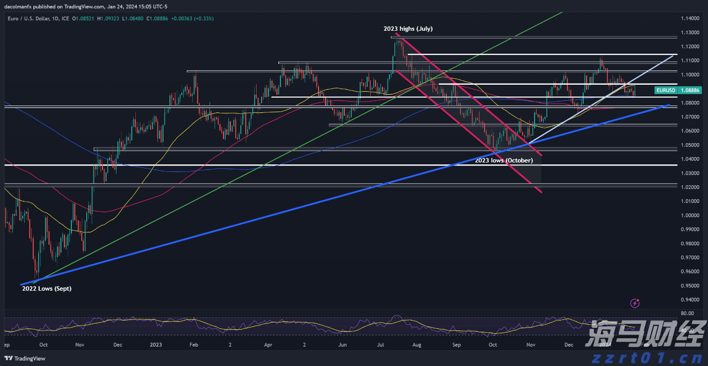 桂平市举行金田淮山丰收节暨农副产品产销对接活动