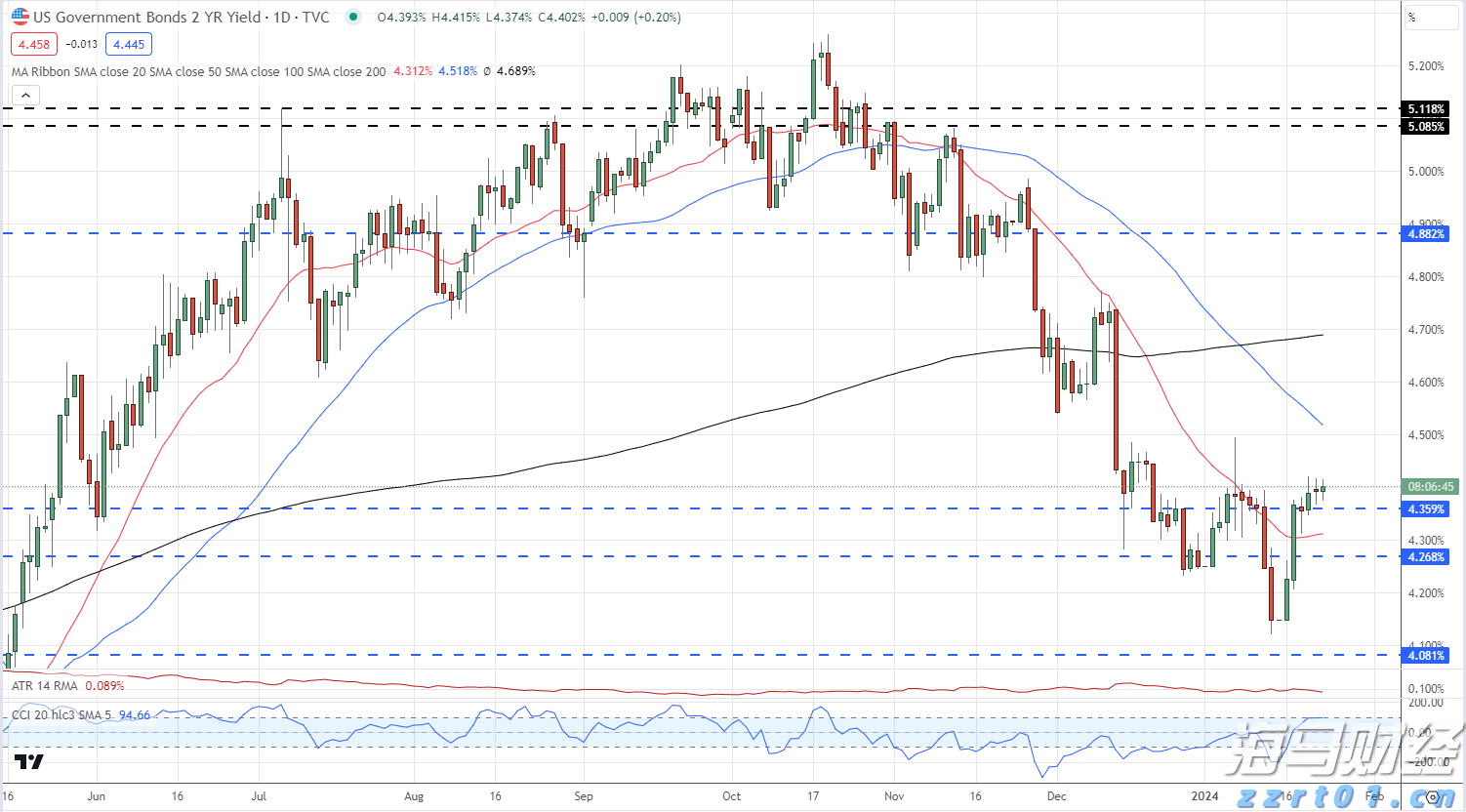 新华视点｜代办领创业补贴？小心被中介“收割”