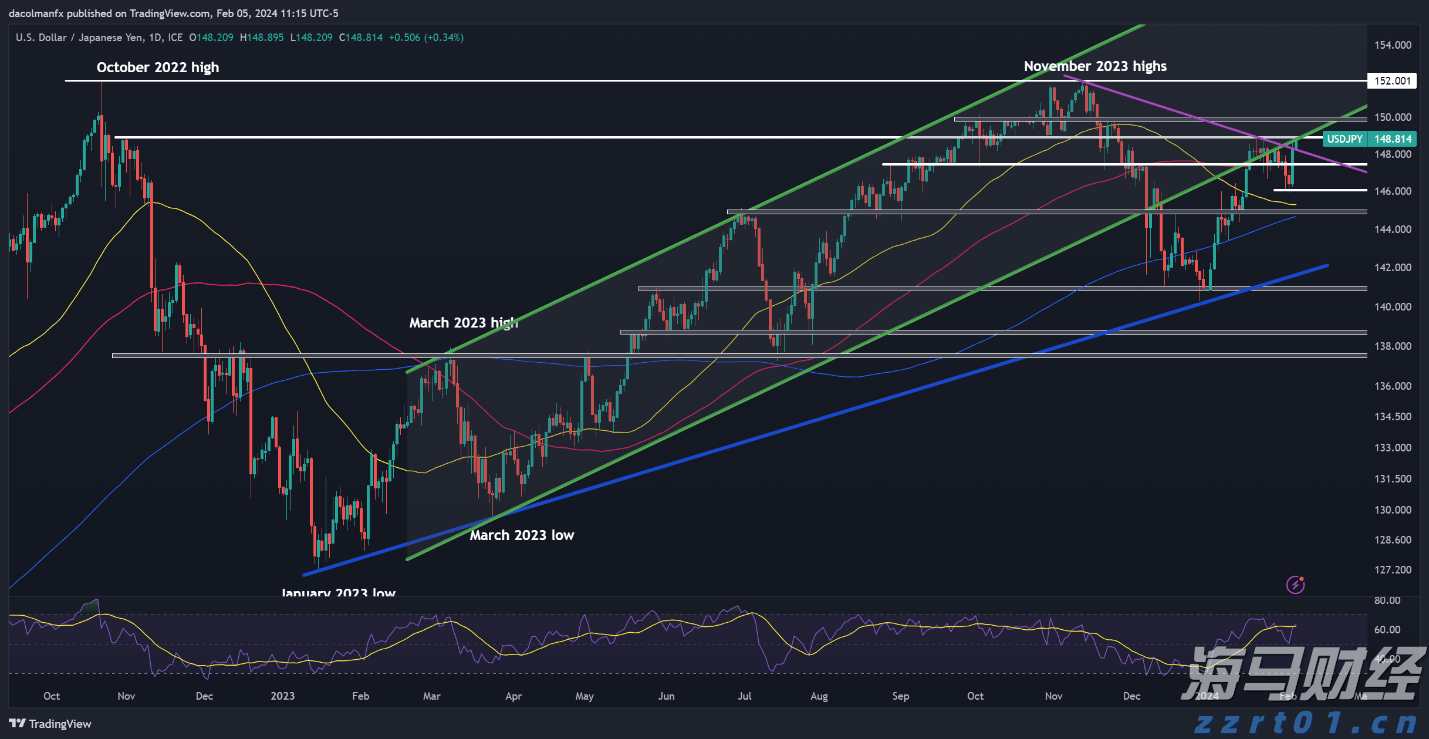 湛江镇签约总投资2.4亿元设施农业项目
