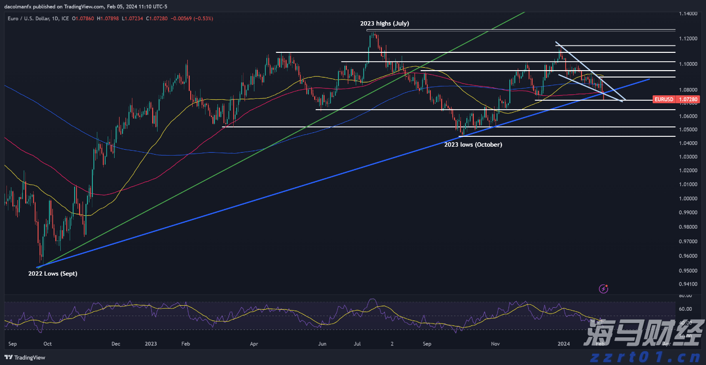 湛江镇签约总投资2.4亿元设施农业项目