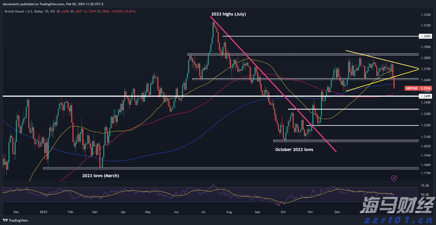湛江镇签约总投资2.4亿元设施农业项目