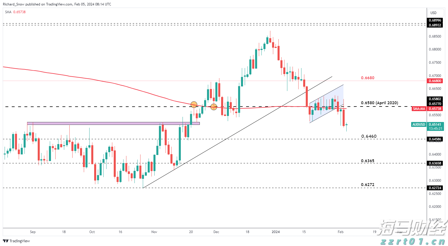 泰康人寿安徽分公司:意外险,生活防漏补丁,小投入大安心