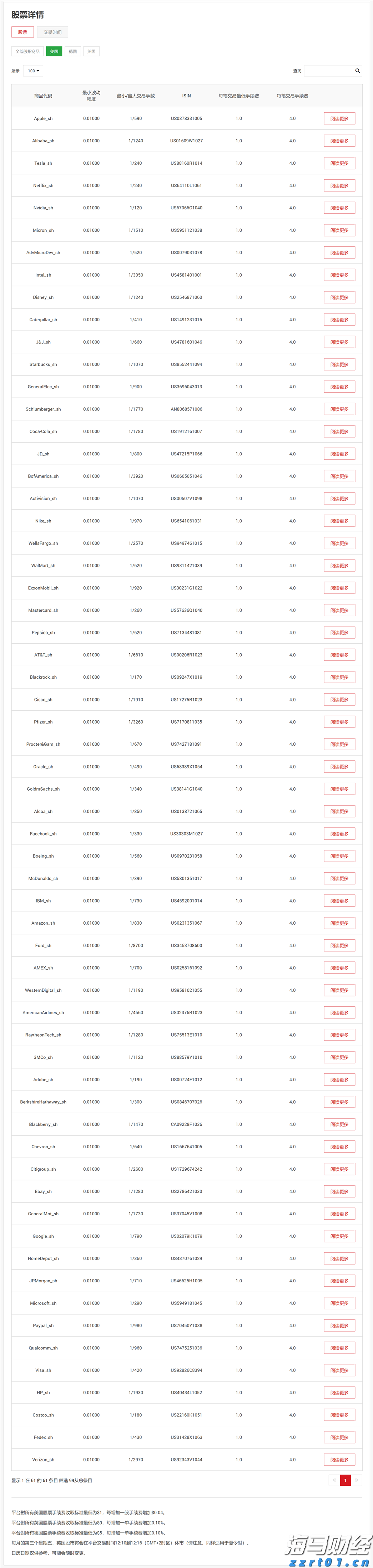 在真抓实干中弘扬优良作风——贯彻落实市两会精神系列评论之四