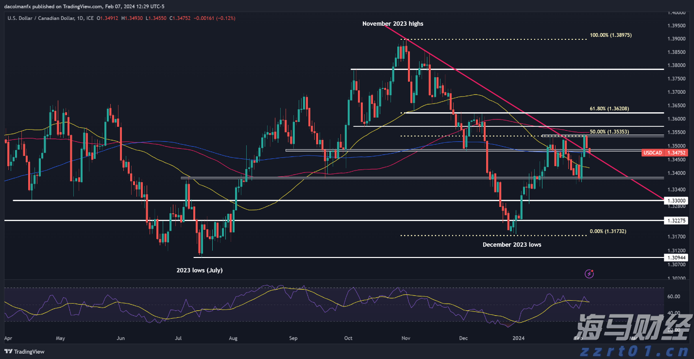 广东省市场监管局安全预警提示：注意汛期特种设备使用安全！