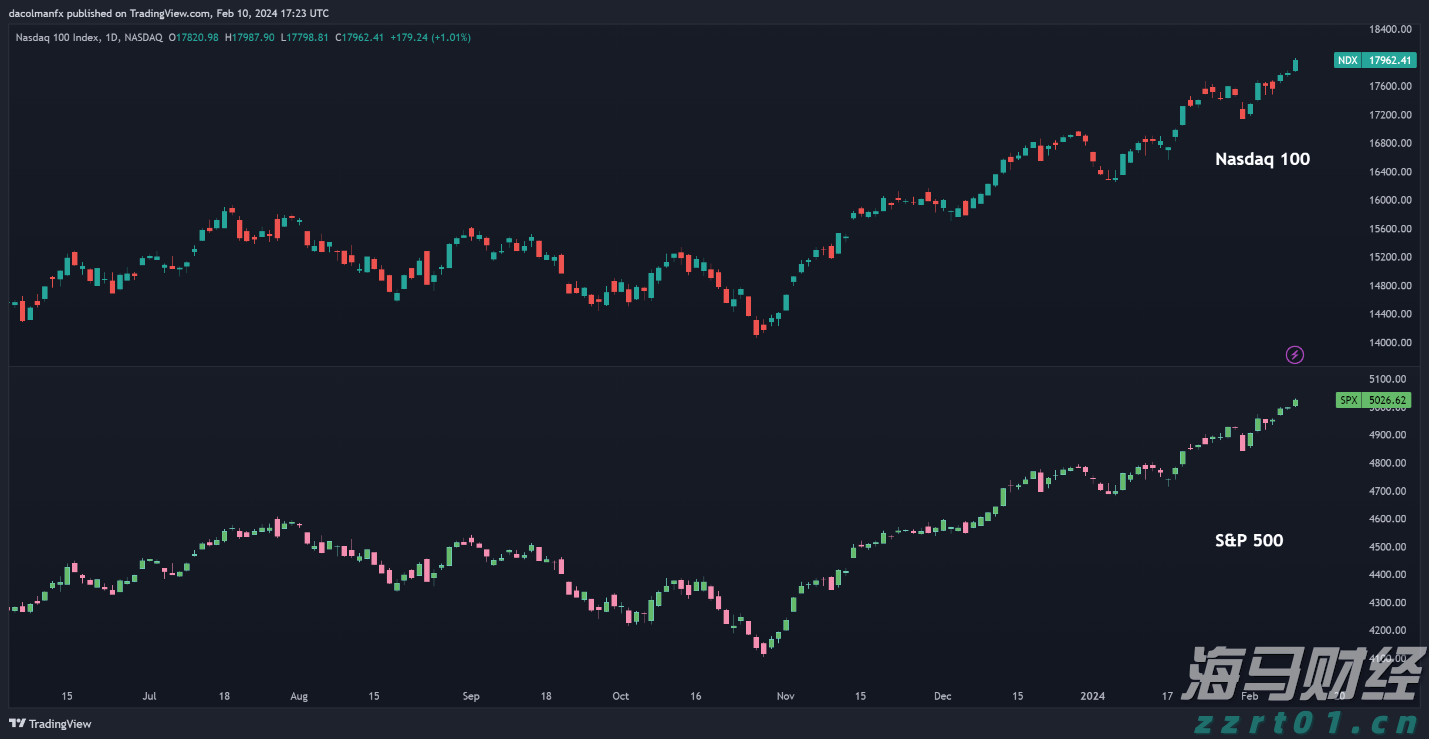 中金：AH溢价能有多低？