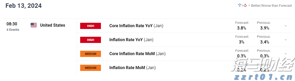 中金：AH溢价能有多低？