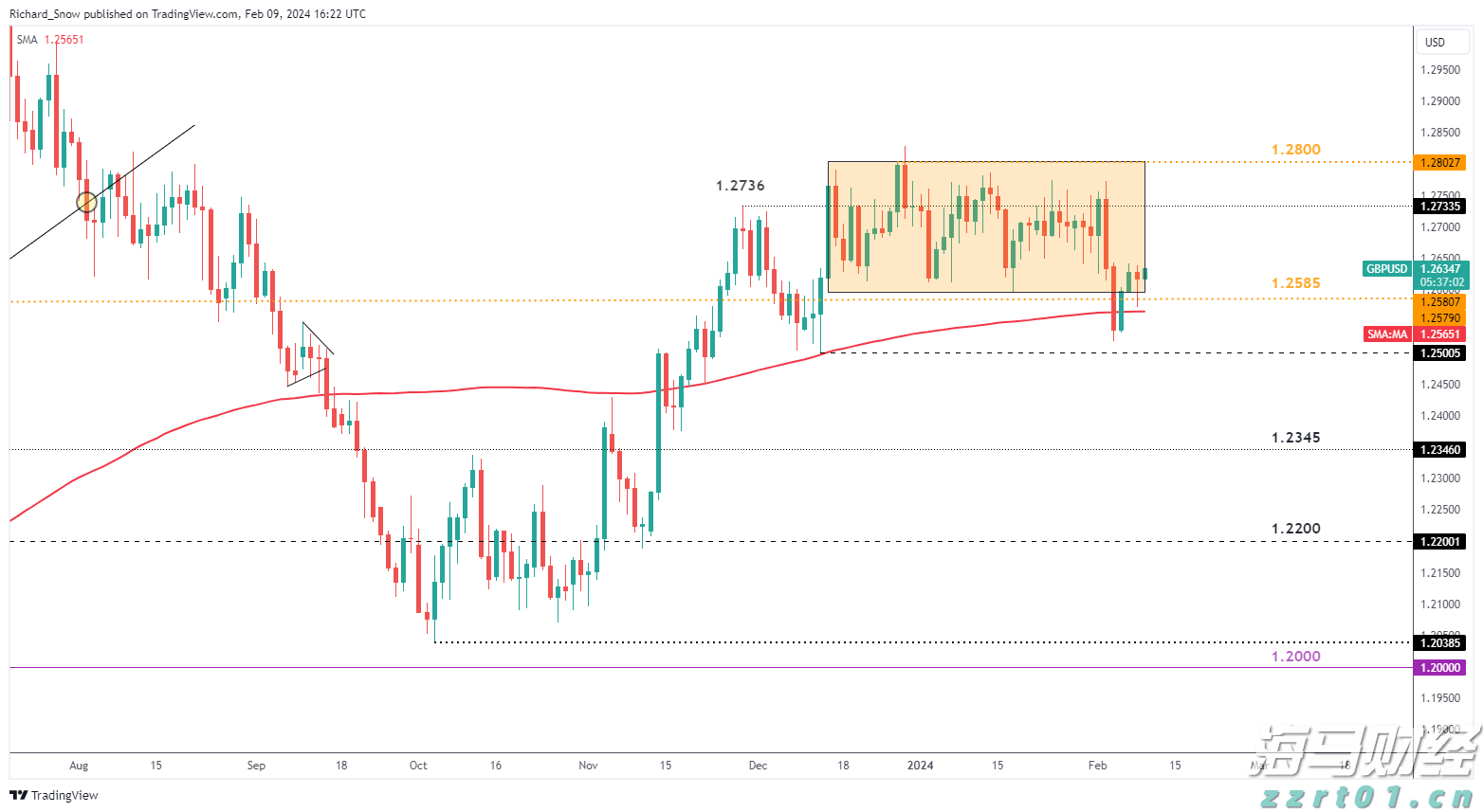 国泰海通:港股资金流出压力有限 南向全年增量或达1.2万亿护航流动性