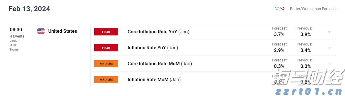 A股收评 | 创业板指上涨0.96%！结构性行情活跃，各板块龙头股创造新高