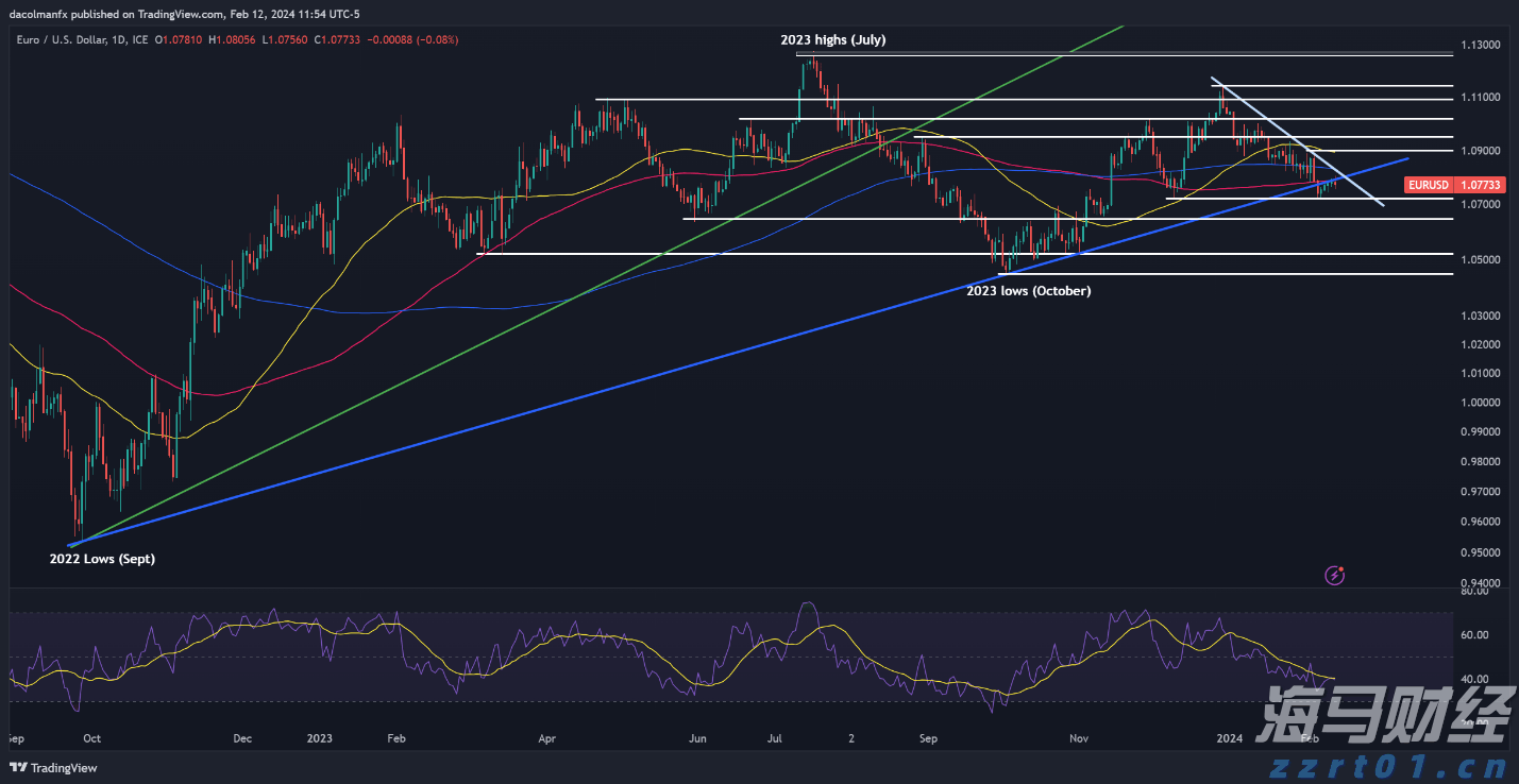 4800万元贷款为城乡供排水一体化建设注入“活水”
